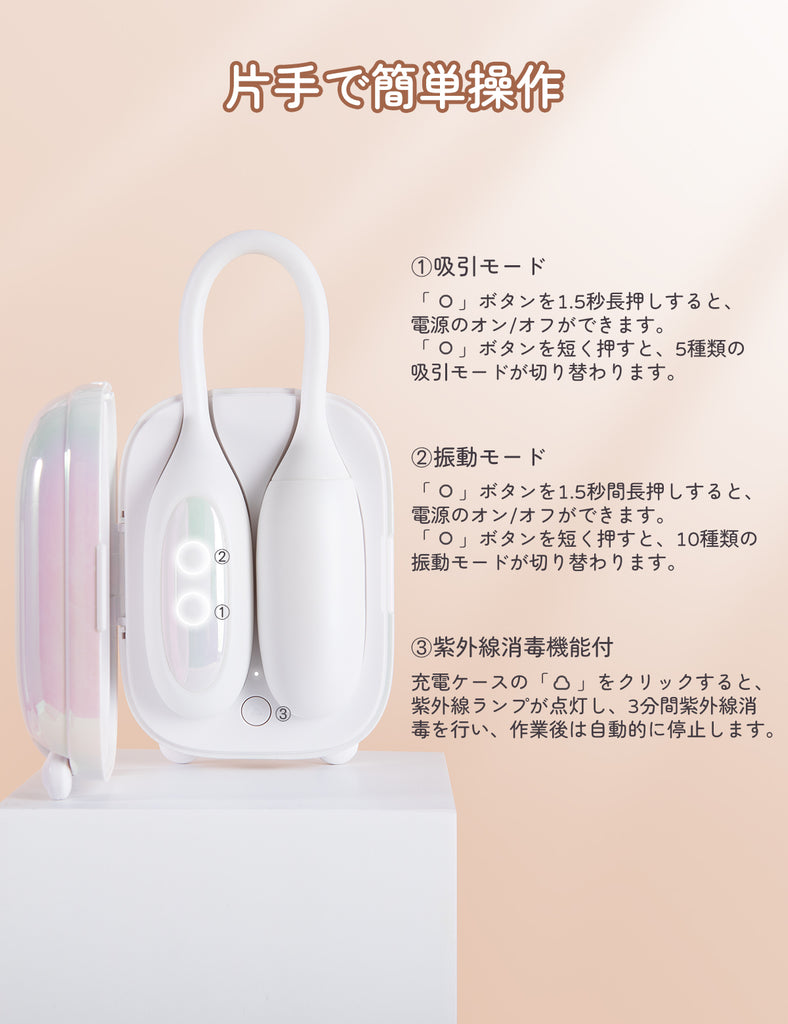 BeYourLover 行李箱 白色 吮吸震動器 兩點刺激 遠程遙控 情趣用品