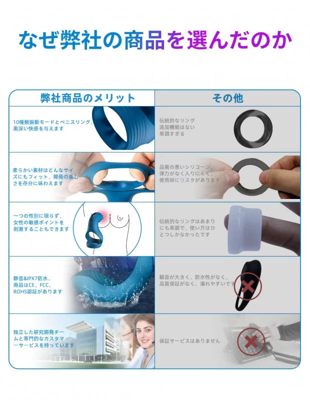 ZEMALIA URSULA 雙環型 電動鎖精環 增強持久力 成人用品